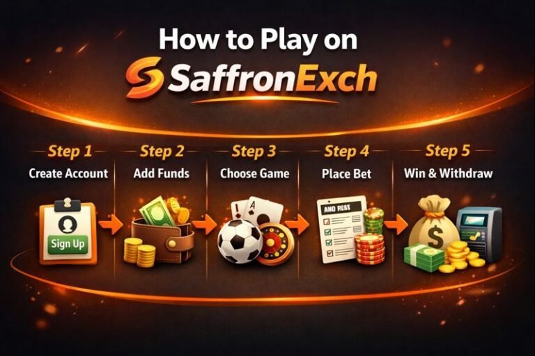 SaffronExch.best safe betting exchange review 2026 with fast withdrawal and secure platform